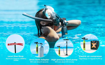 SMACO Mini Scuba Tank with Snorkel Mask 0.5L Portable Small Diving Tank with Full Face Diving Mask