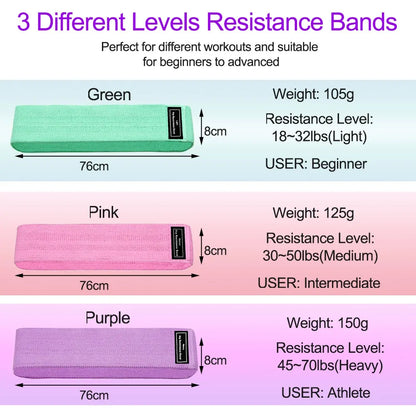 Fitness Booty Bands 3-Piece Resistance Set