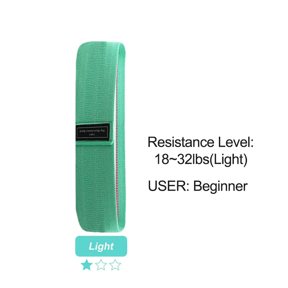 Fitness Booty Bands 3-Piece Resistance Set