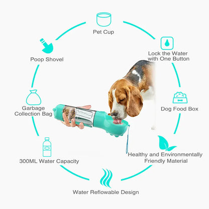 Multifunction Water Food Pet Bottle