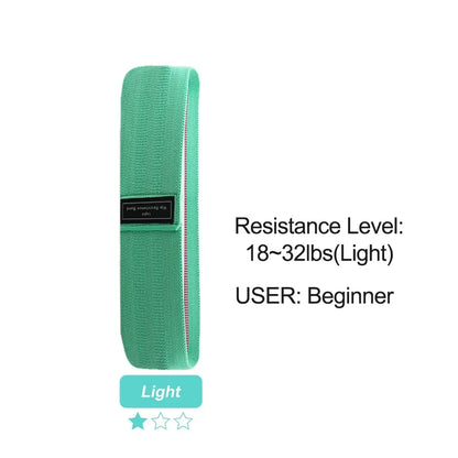 Fitness Booty Bands 3-Piece Resistance Set